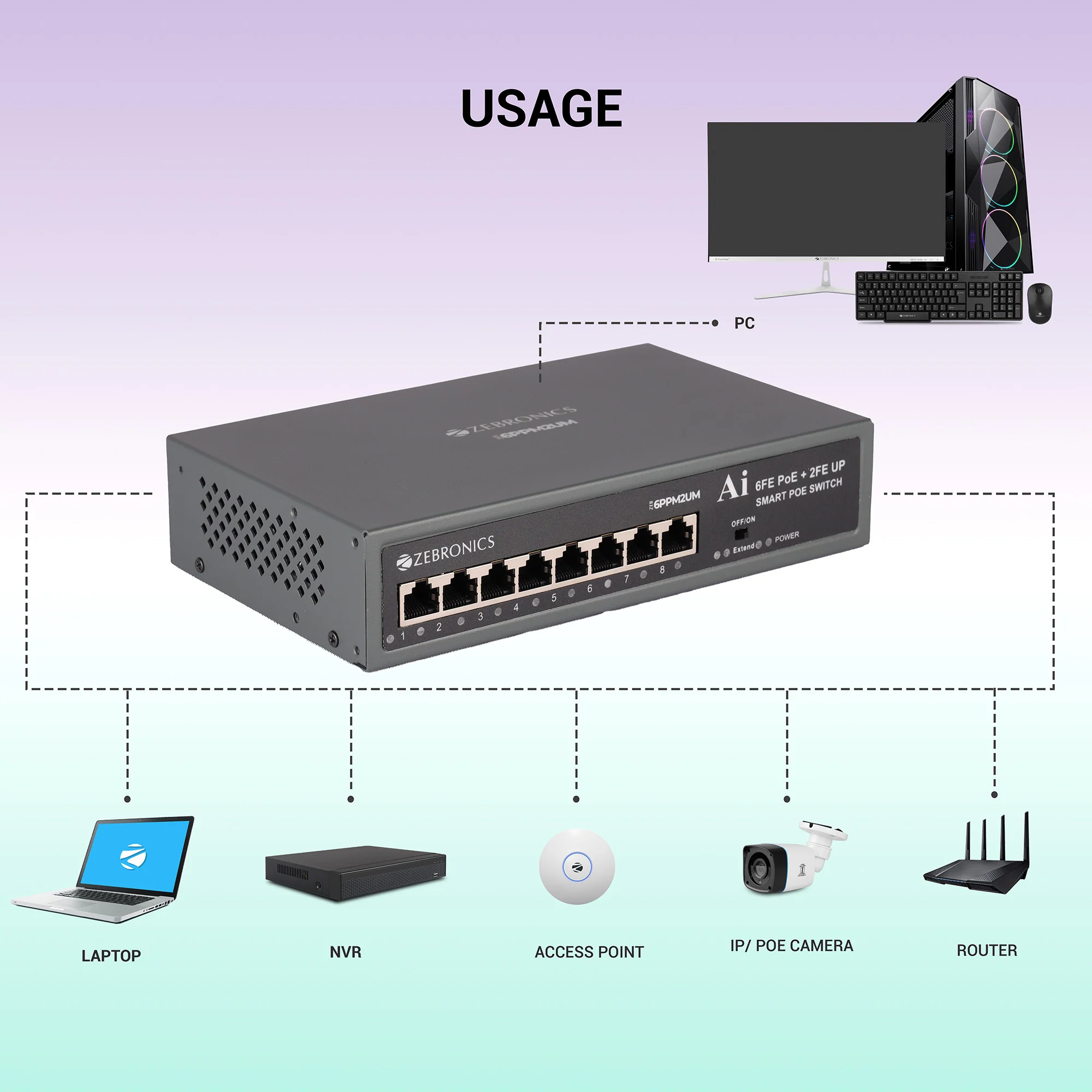 Zeb 6PPM2UM - Image 4