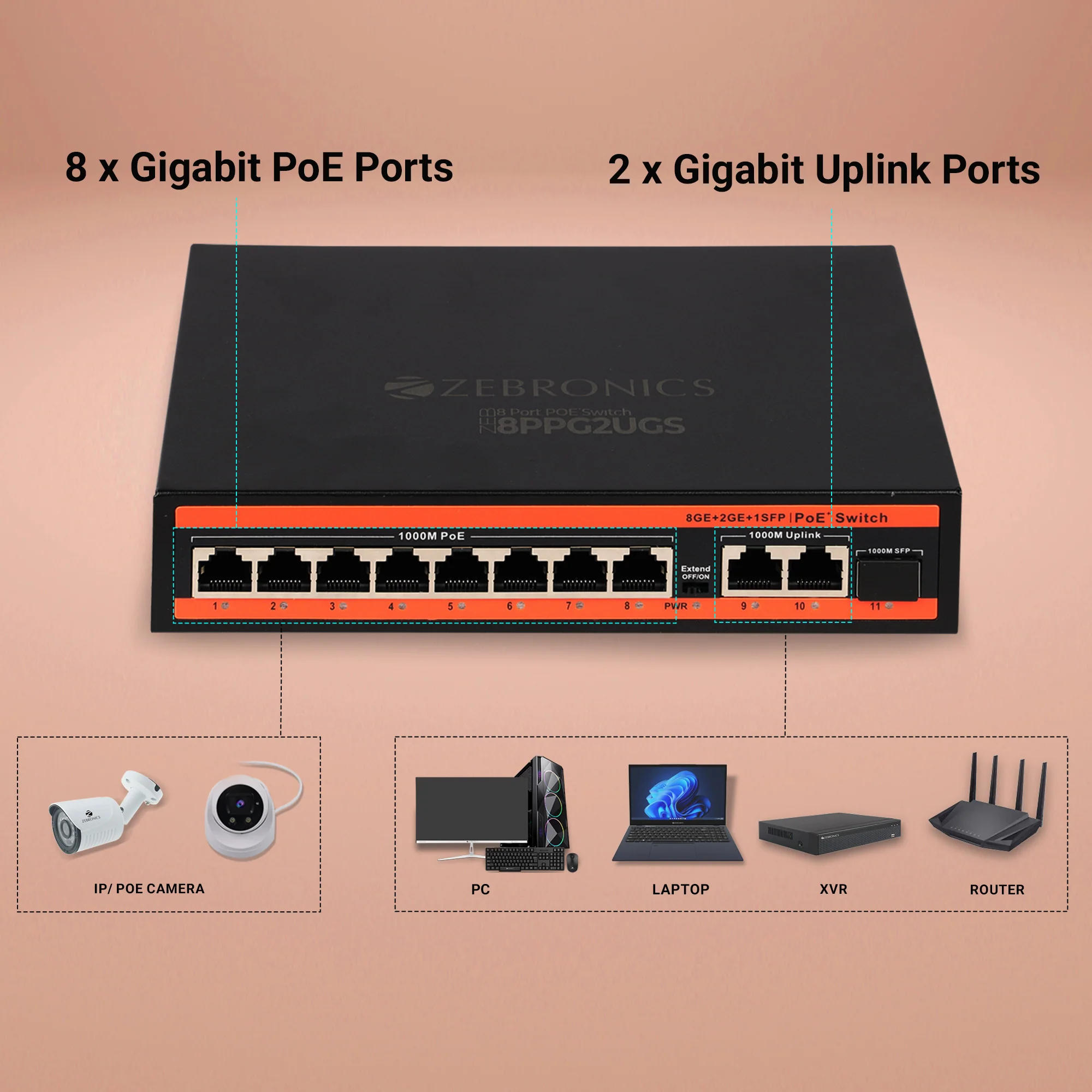 Zeb 8PPG2UGS - 8 Port POE Switch - Image 2