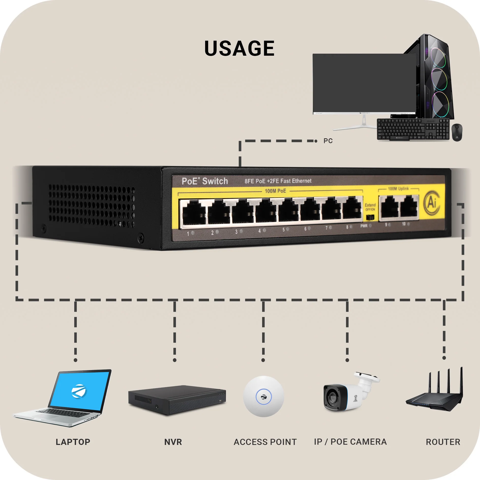 Zeb 8PPM2UM - 8 Port POE Switch - Image 3