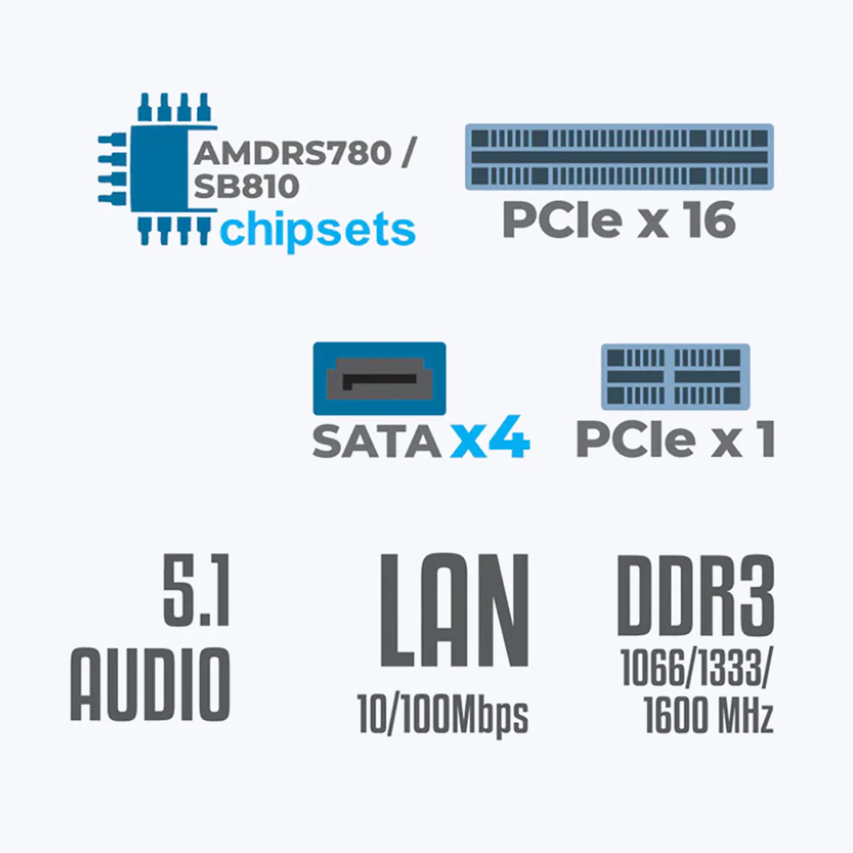 Zeb A780D3 - AM3, AM3+ Socket - Image 3