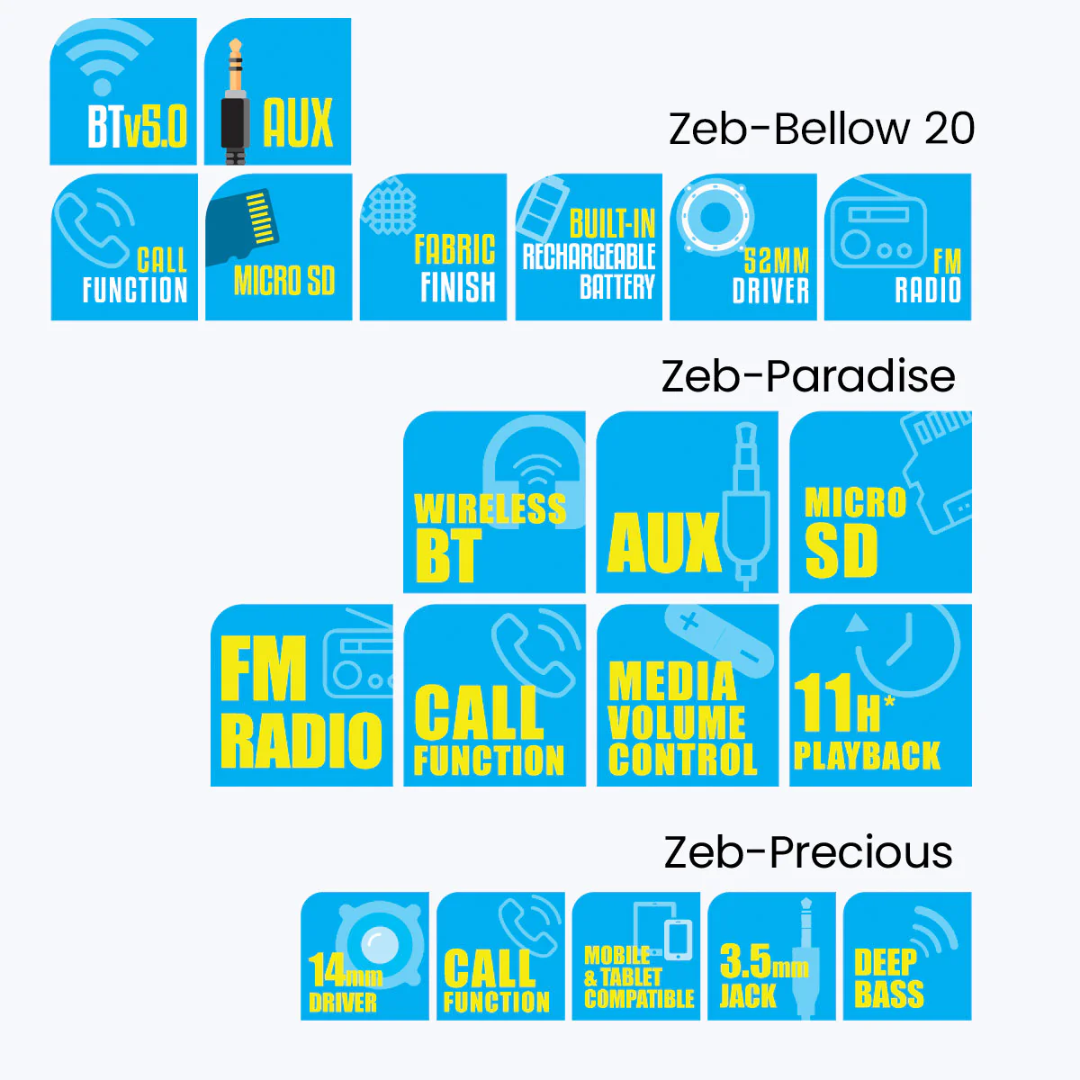 Zeb Combo Gift Pack-I - Image 2