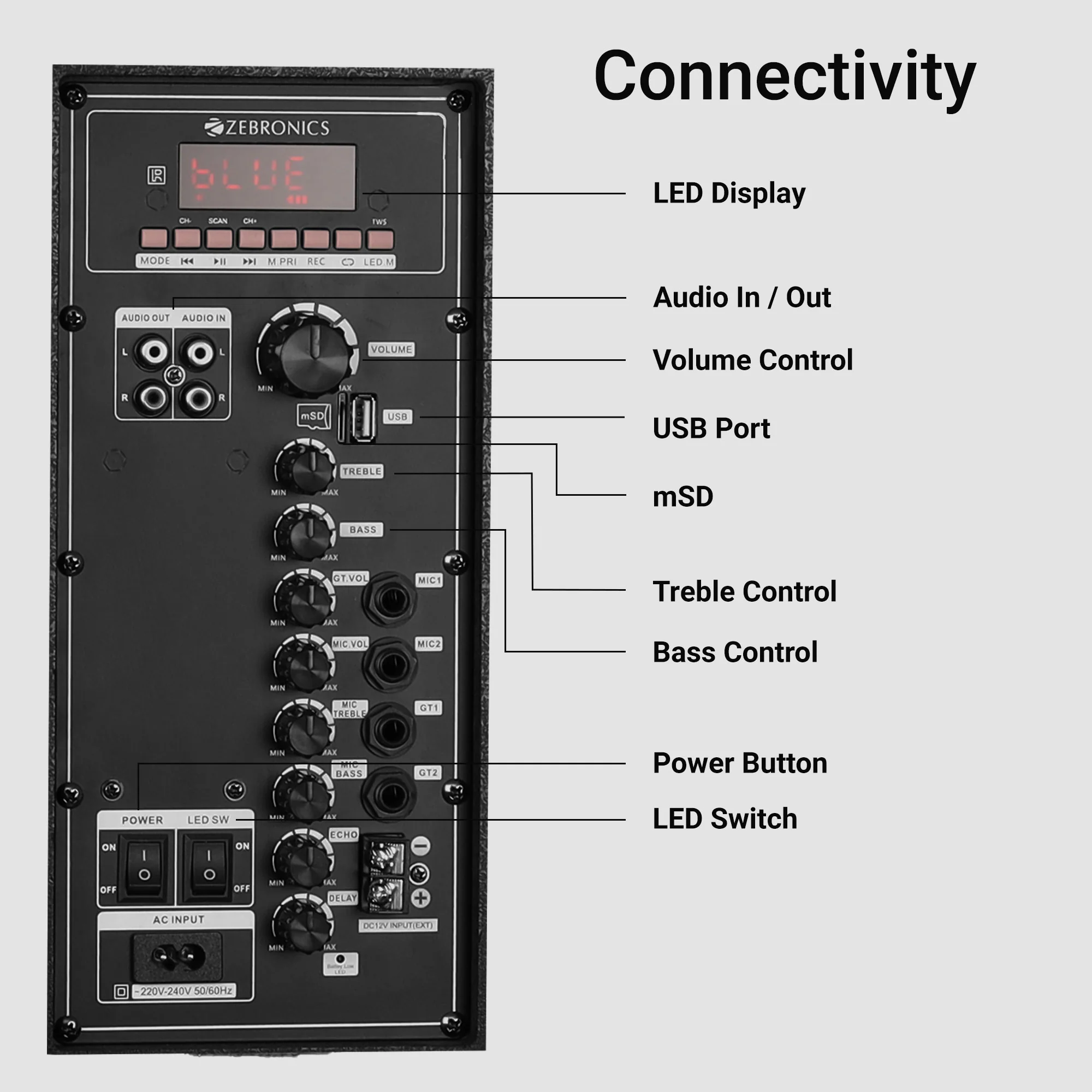 Zeb Ginox Plus - Image 7