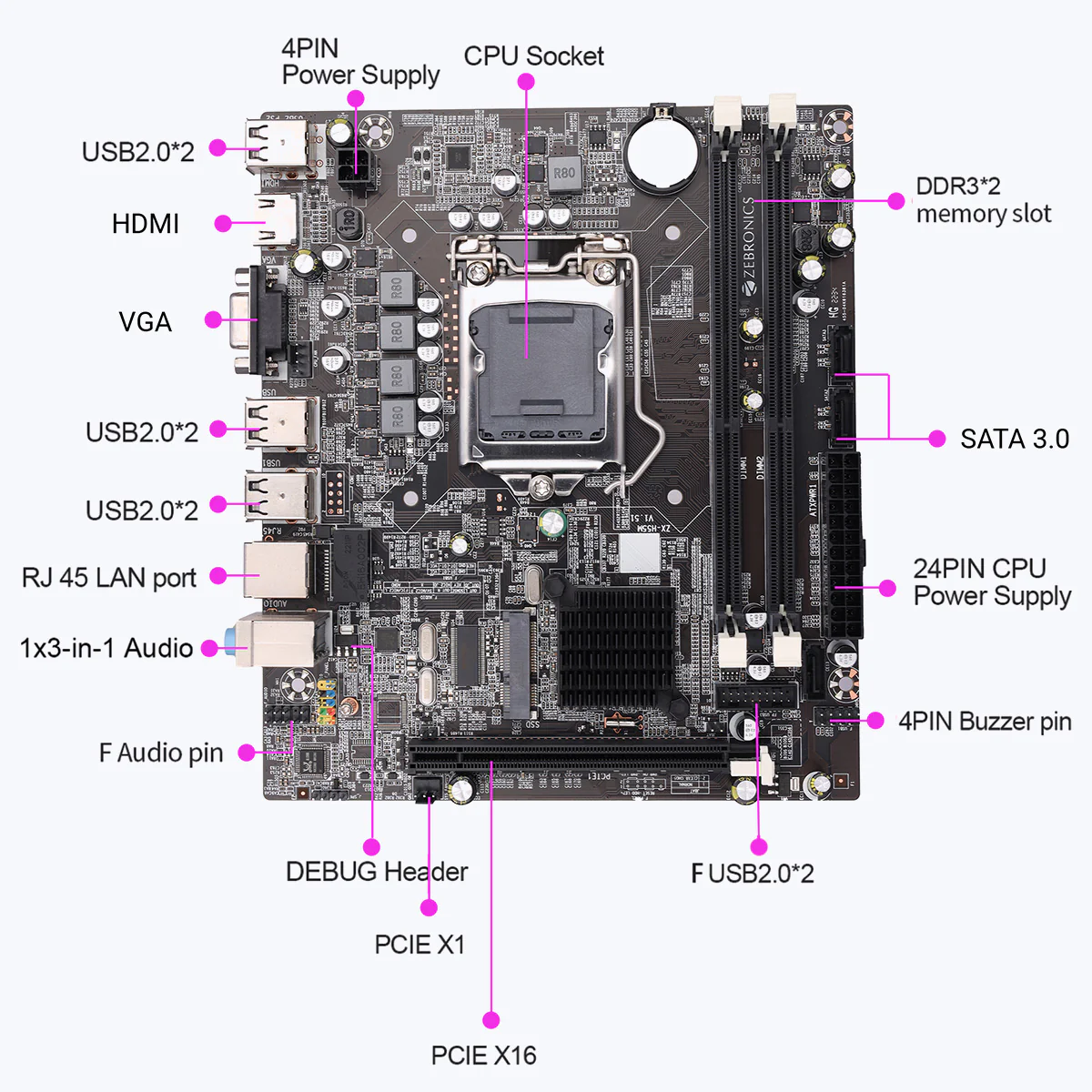 Zeb H55 - 1156 Socket - Image 5