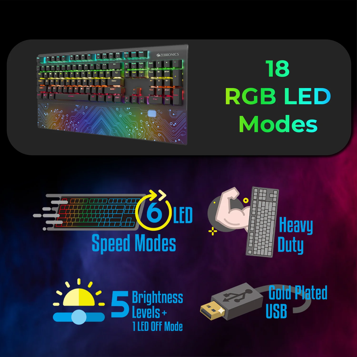 Zeb Max Chroma - Image 7