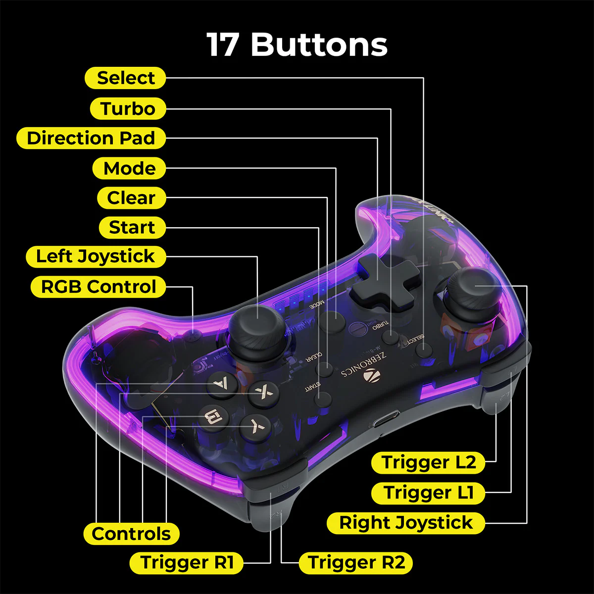 Zeb Max link Plus - Image 4