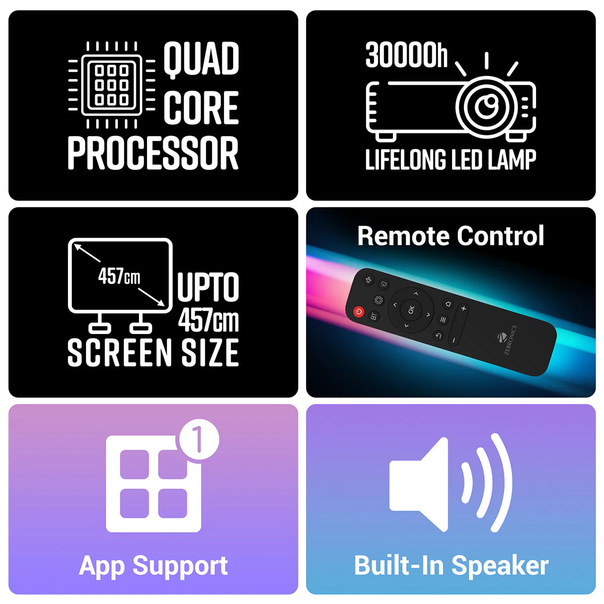 Zeb PixaPlay 15 - Image 6