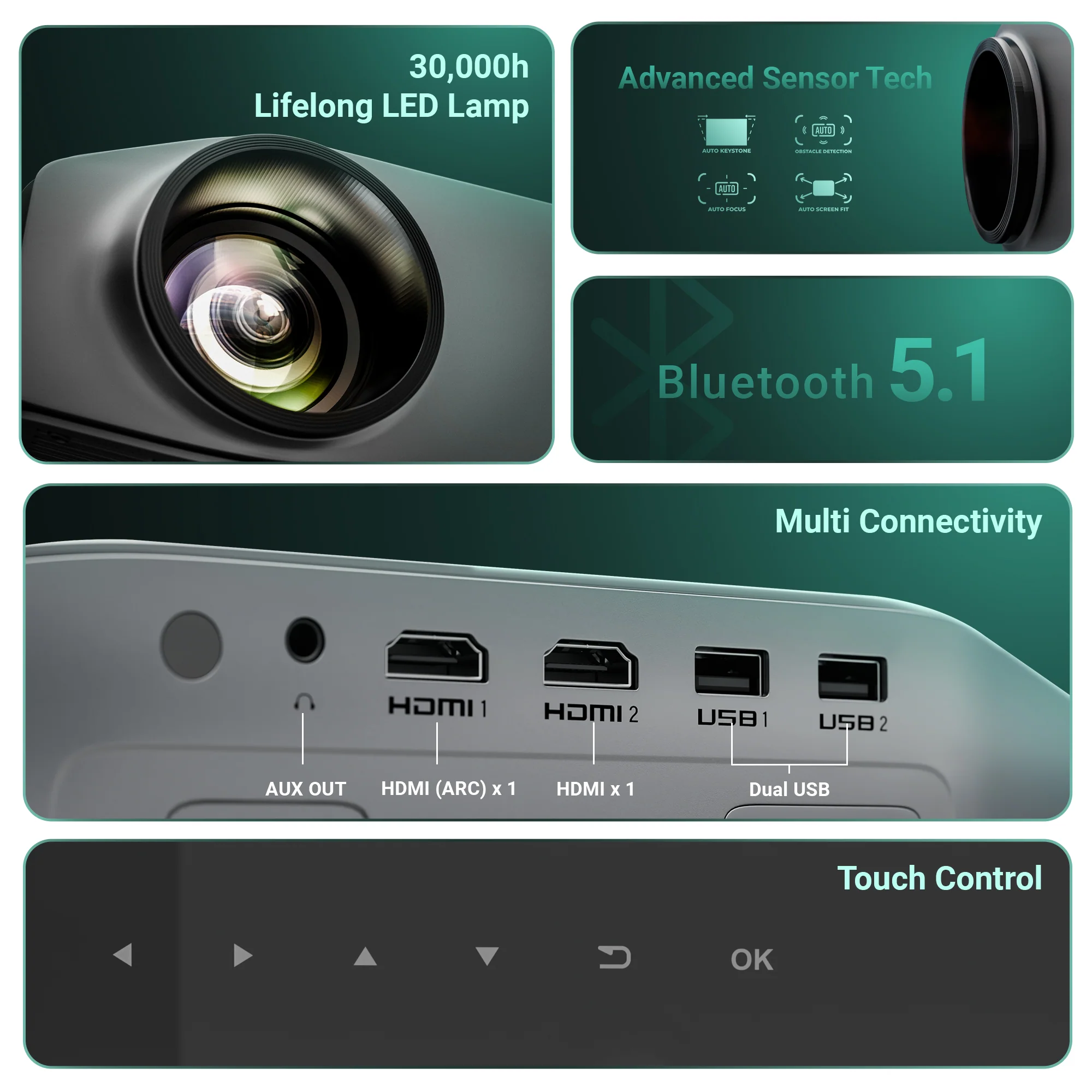 Zeb PixaPlay 66 - Image 6