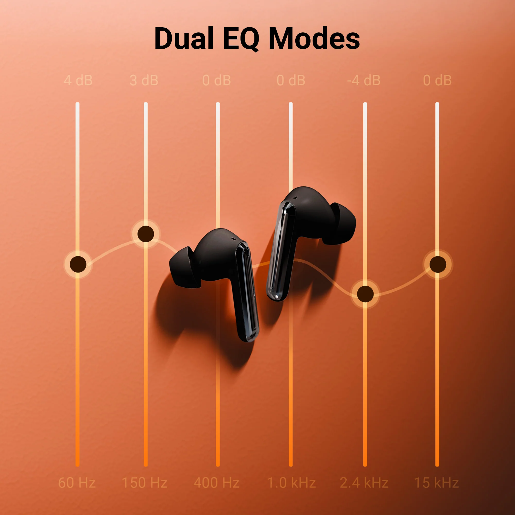Zeb Pods K3 - Image 6
