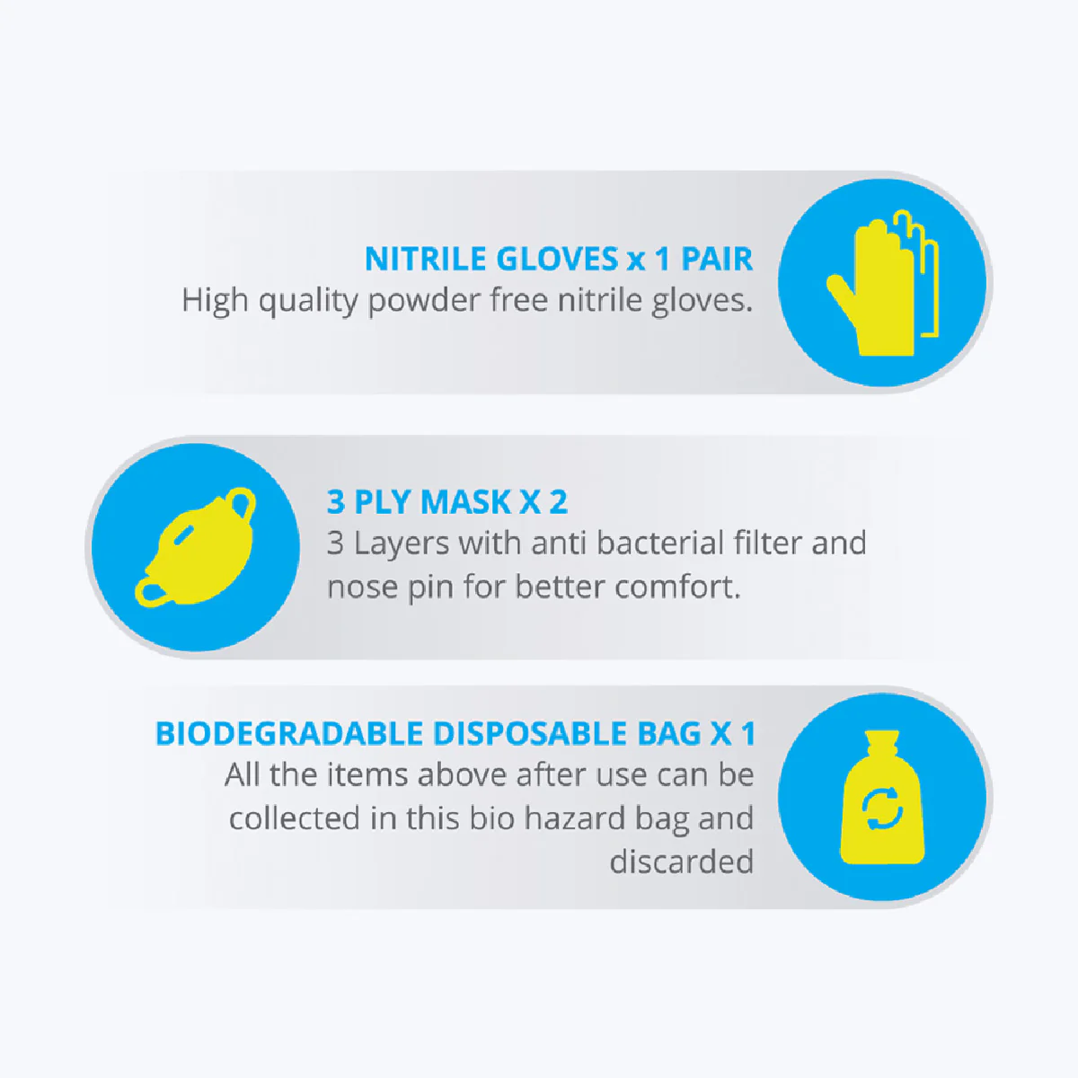 Zeb-Protection Kit - Image 3