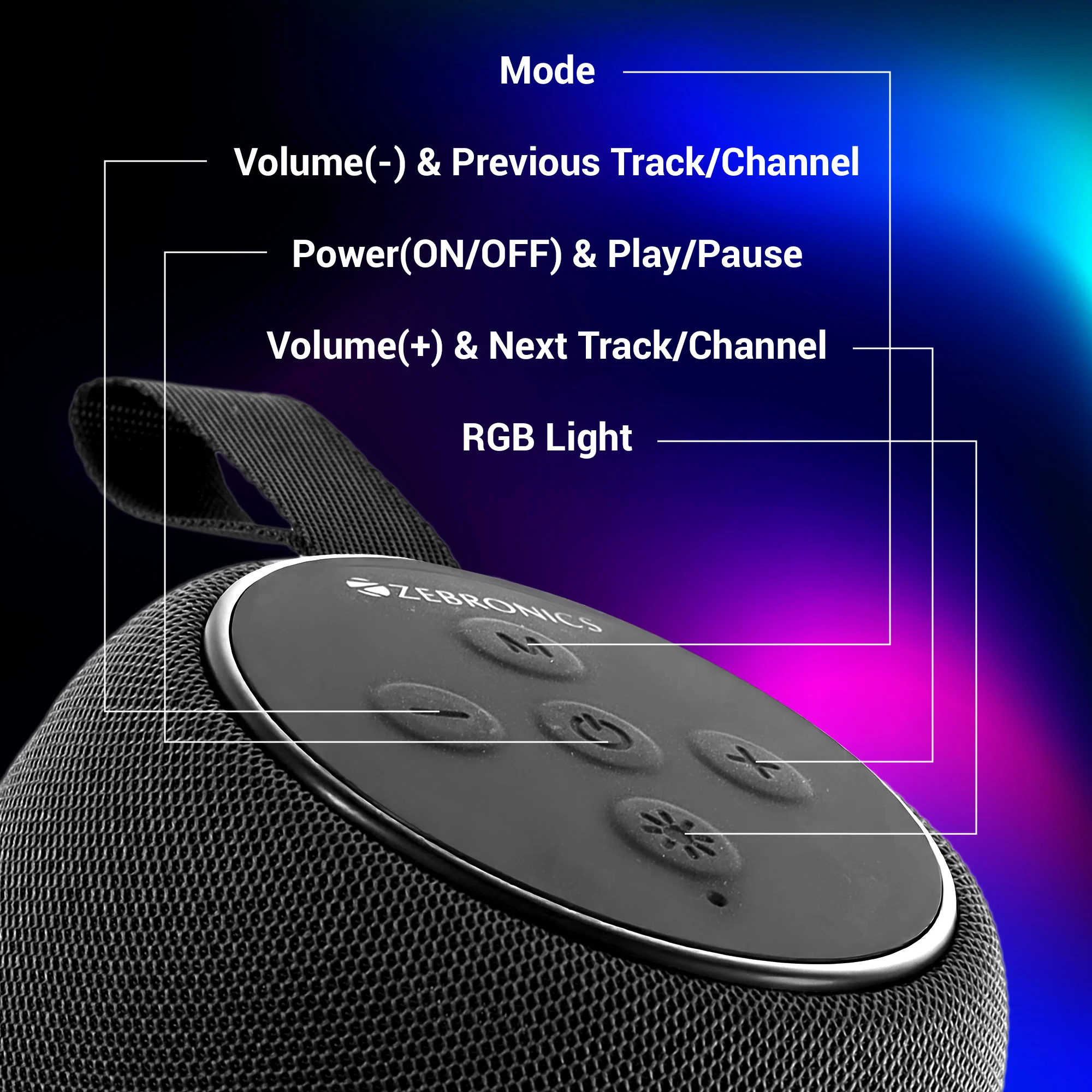 Zeb Sonic Pod 20 - Image 7