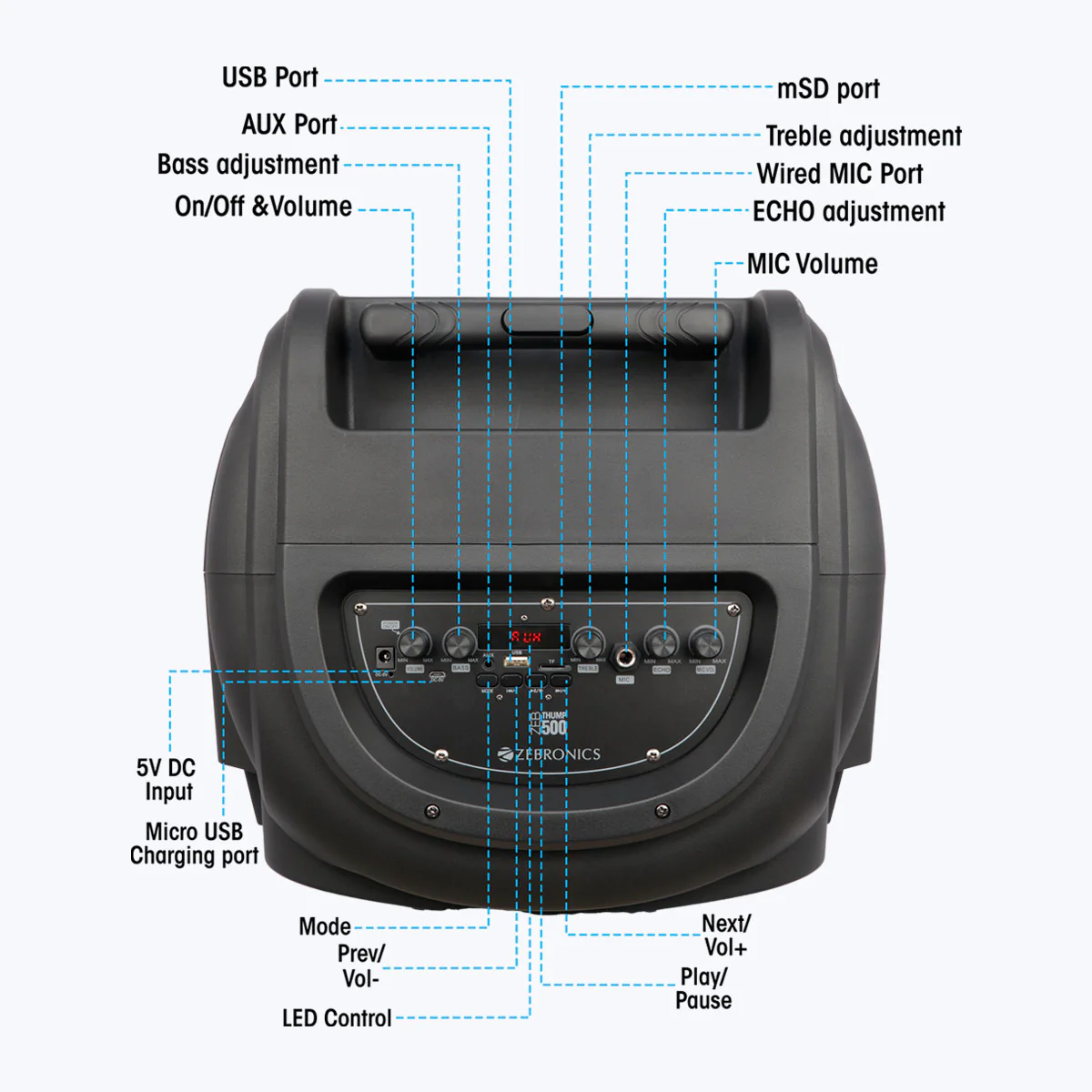 Zeb Thump 500 - Image 5
