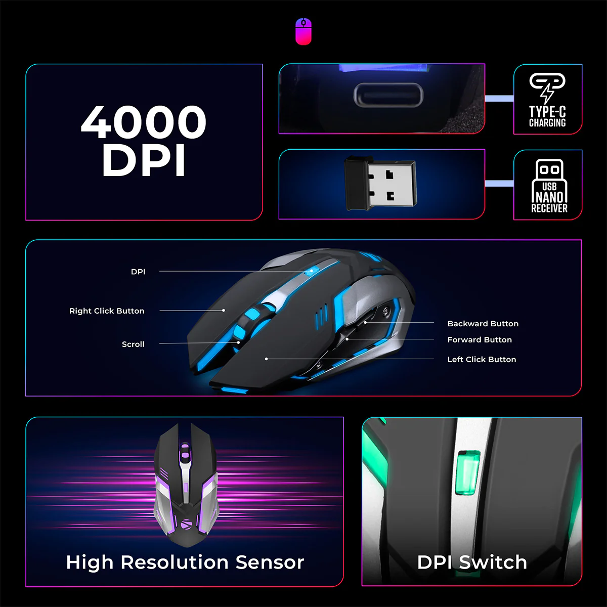 Zeb Transformer Pro - Image 8