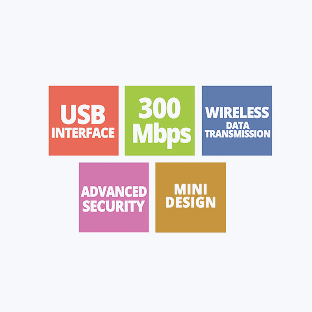 Zeb USB300WF WiFi USB Adapter - Image 2